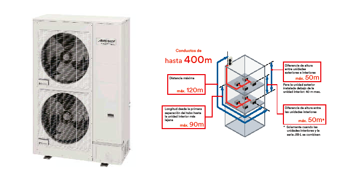 fujitsu airsatge climatizacion